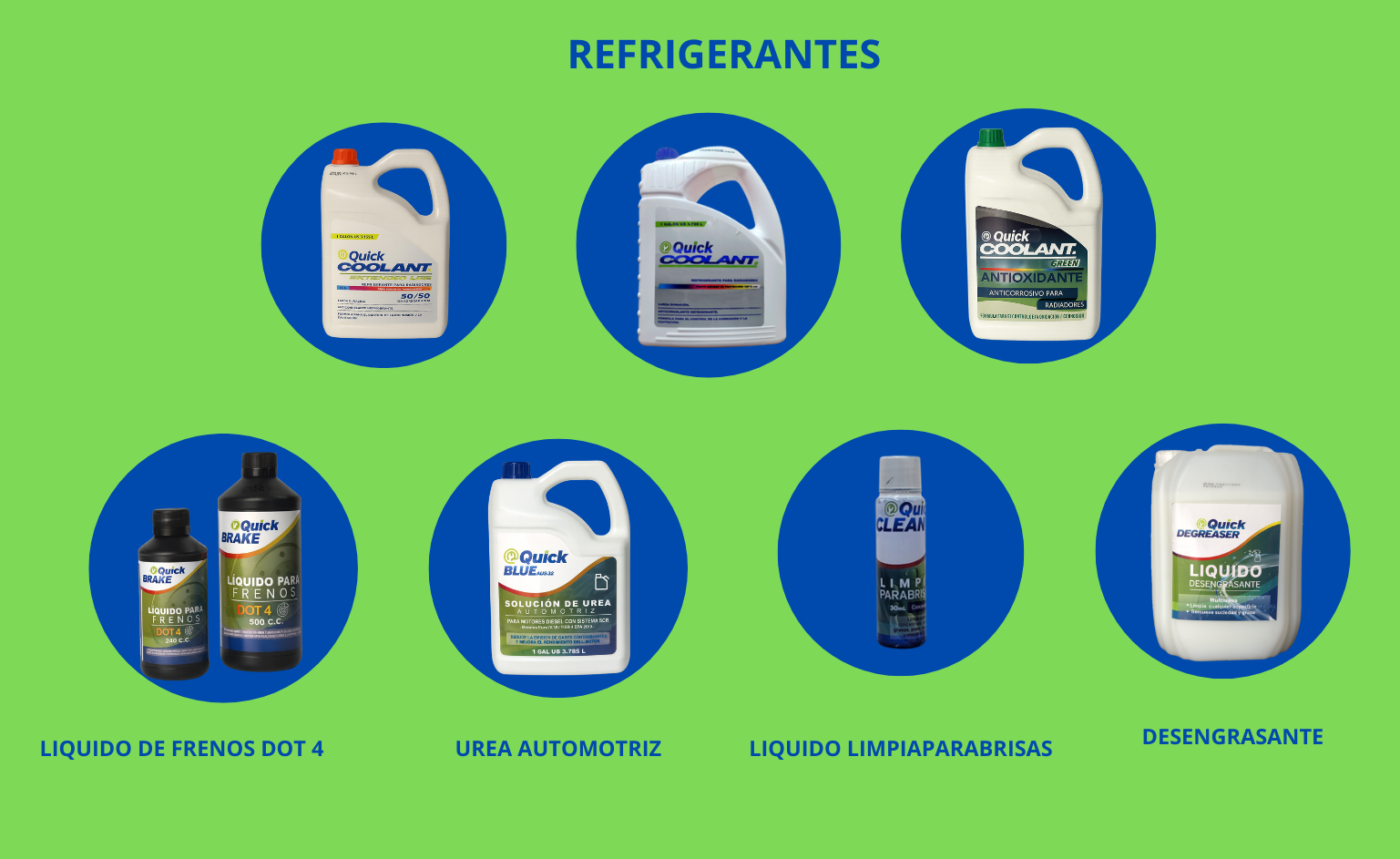 Productos Quick Brand